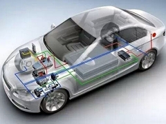 汽车电子中的霍尔开关元件应用