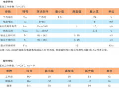 双极锁存霍尔开关在筋膜枪上的应用方案