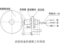 霍尔元件在齿轮上的应用分析